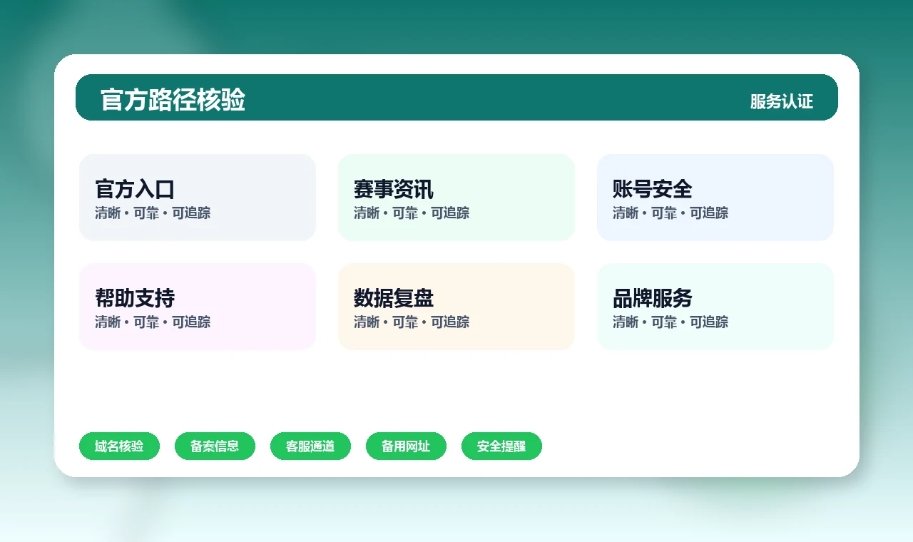 WorldCup2026 官方入口、APP下载与帮助中心界面 | World Cup 2026