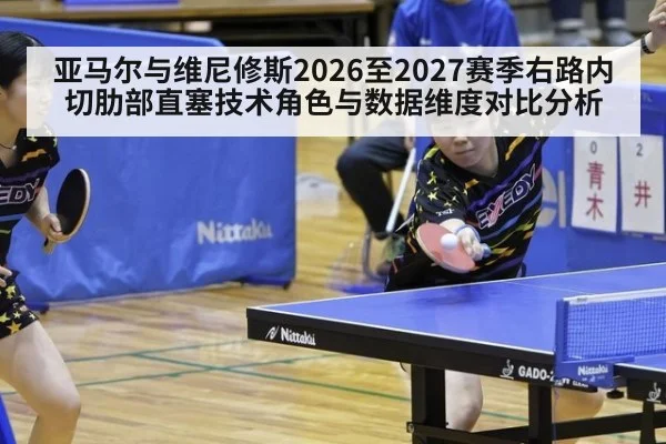 亚马尔与维尼修斯2026至2027赛季右路内切肋部直塞技术角色与数据维度对比分析